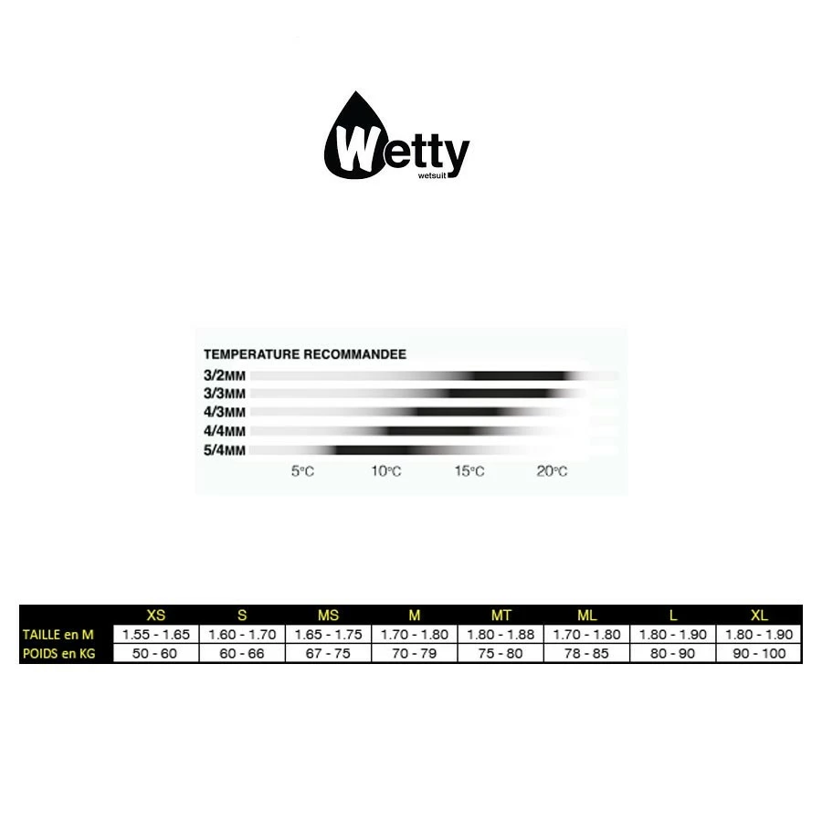 Combinaison Avec Cagoule Wetty Warrior Limestone 5/4 Mm – Image 6