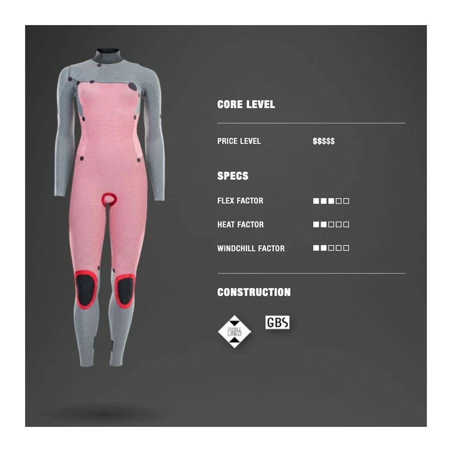 Ion Amaze Core 5/4mm Frontzip Steel Grey – Image 4