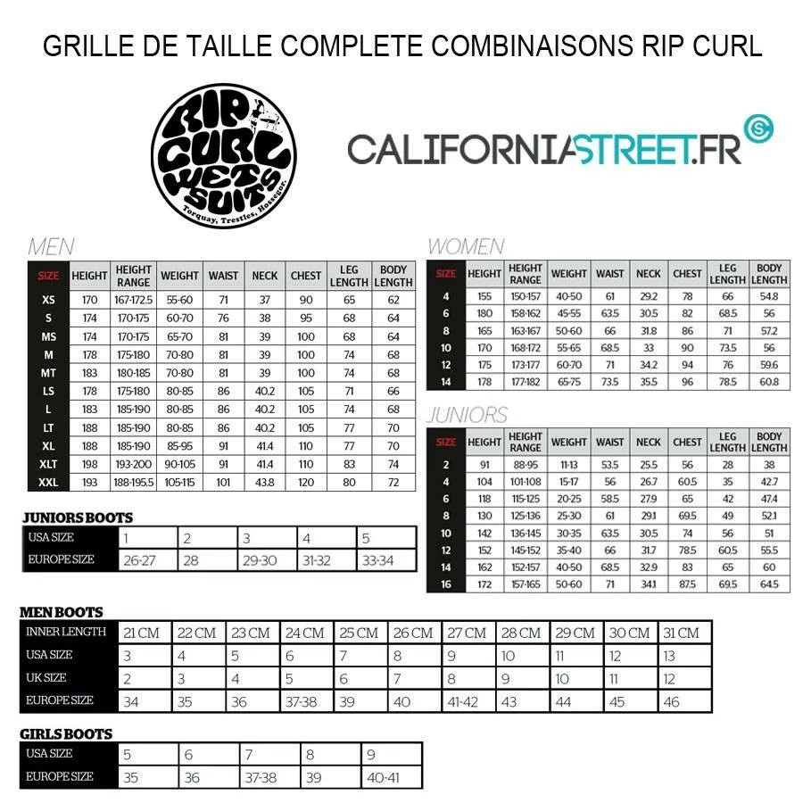 Rip Curl Omega Junior 5/3 - Purple – Image 5