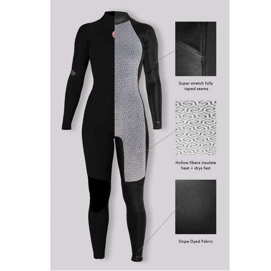 Sisstrevolution 7 Seas 3/2 By Vissla - True Blue – Image 6