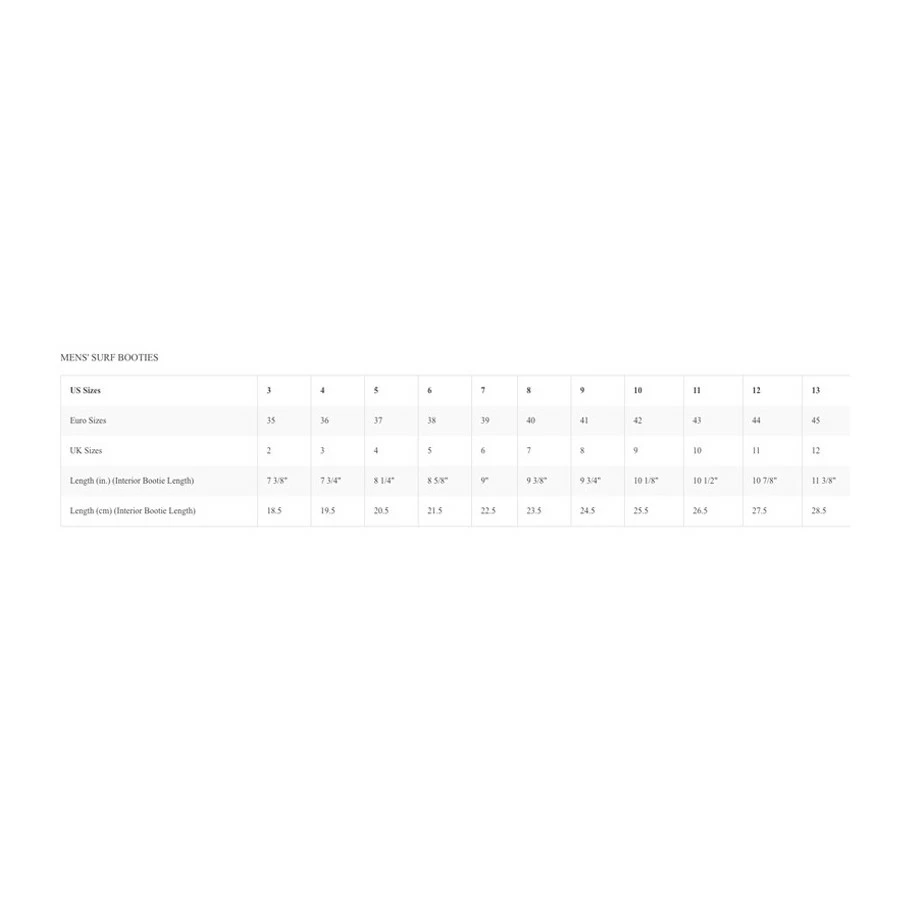 Vissla Chaussons High Seas 3mm Split Toe - Black – Image 5